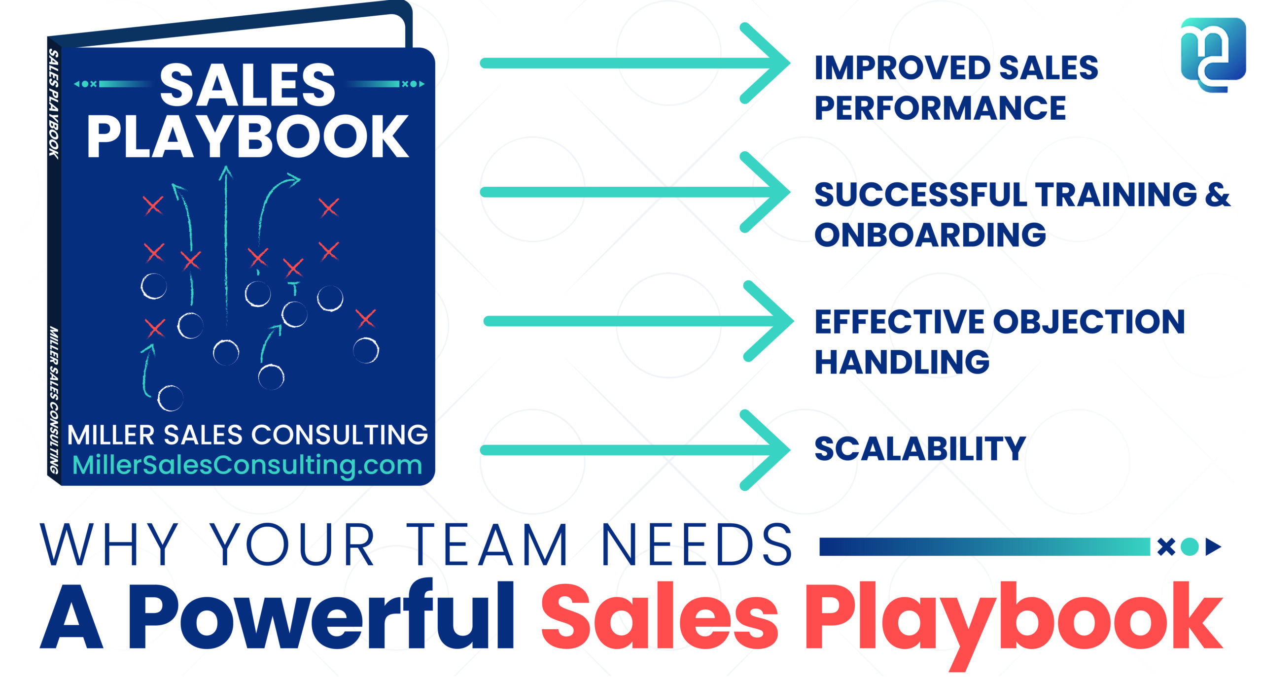 Sales Playbook